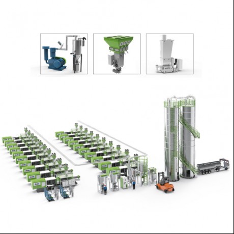 Jwell centraliserat utfodringssystem